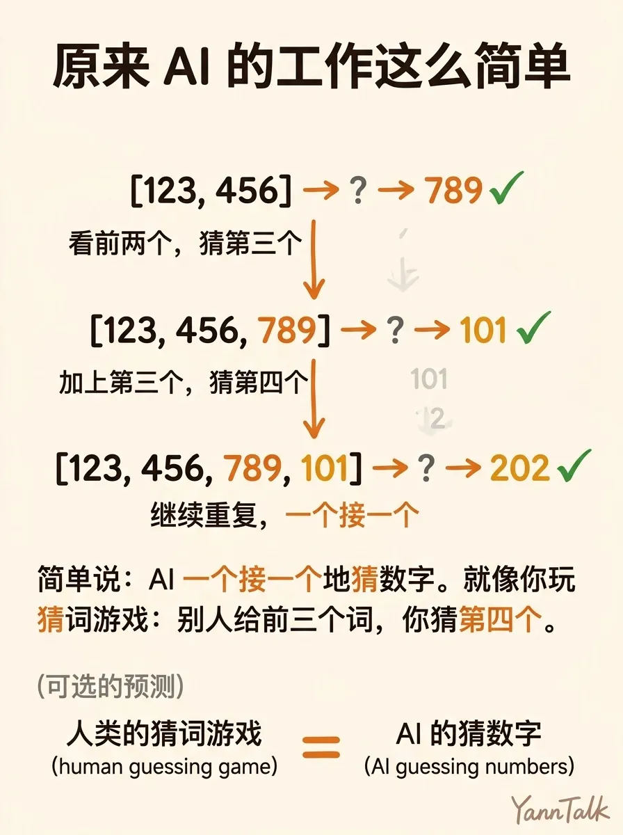 百万个 Token 正在悄悄流走，就在此刻 - 3