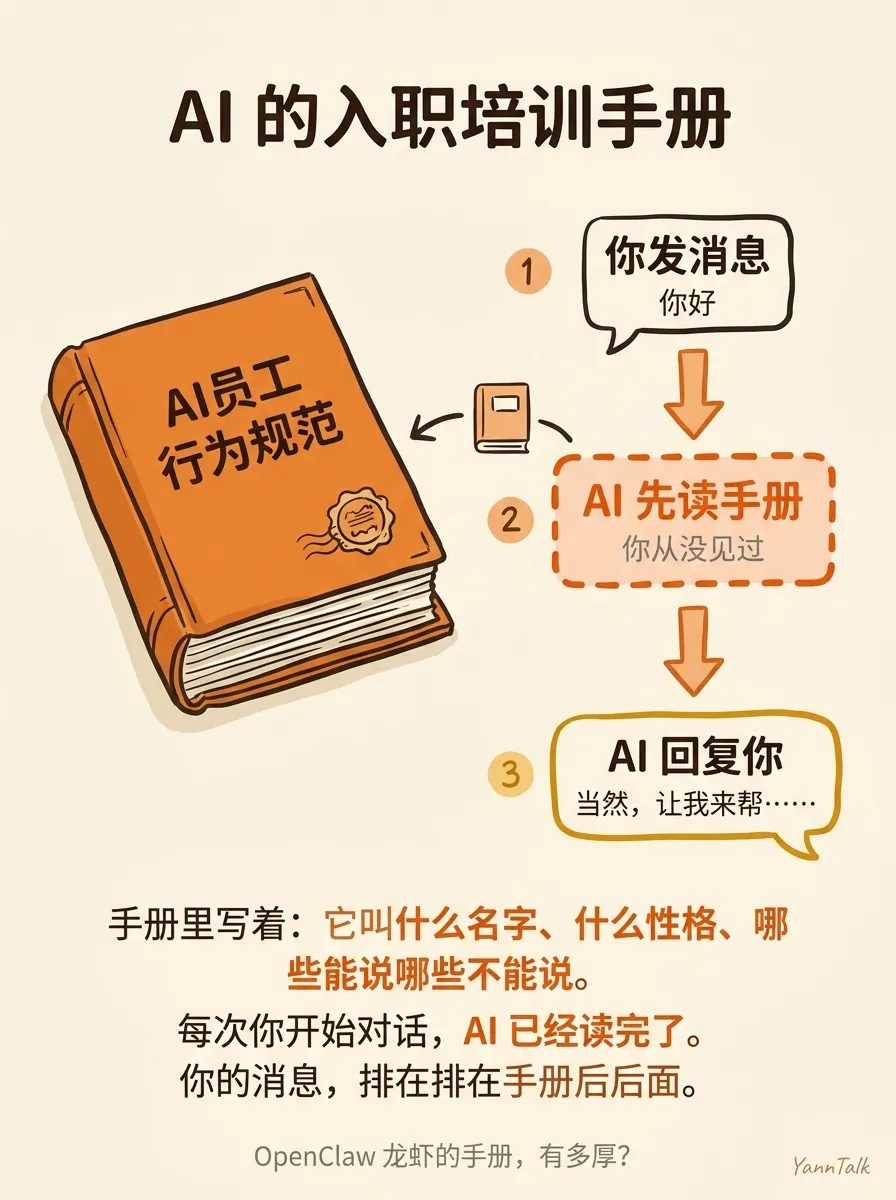 豆包和元宝，为什么聊天风格完全不同？ - 3