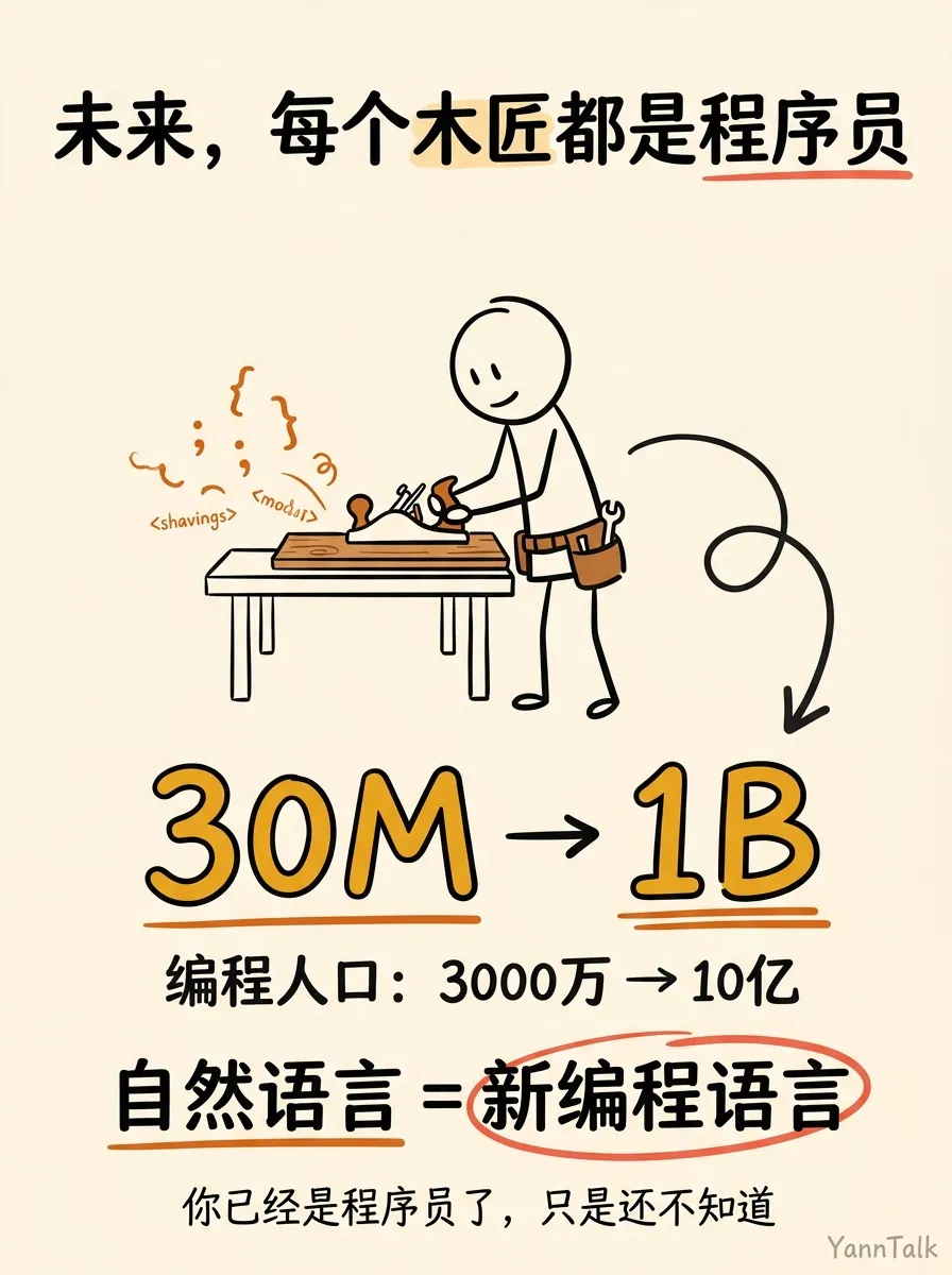 黄仁勋：AGI已实现，木匠变程序员 - 4