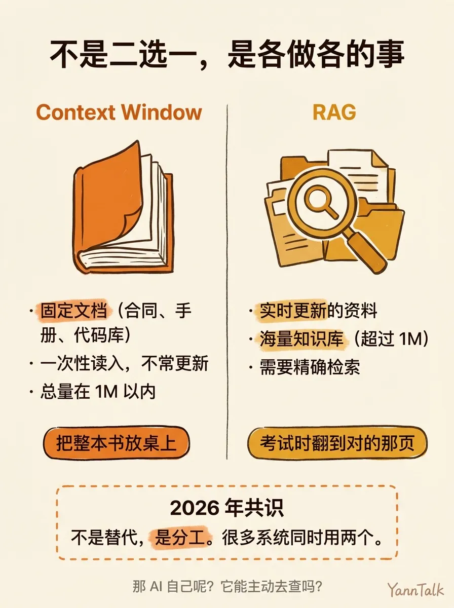你问 AI 最新的事，它答的全是一年前的 - 5
