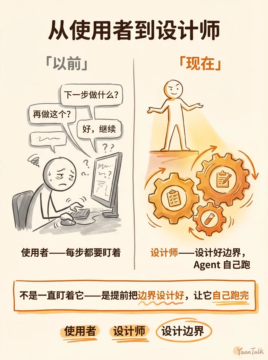 用不好 Agent，不是模型的问题 - 5