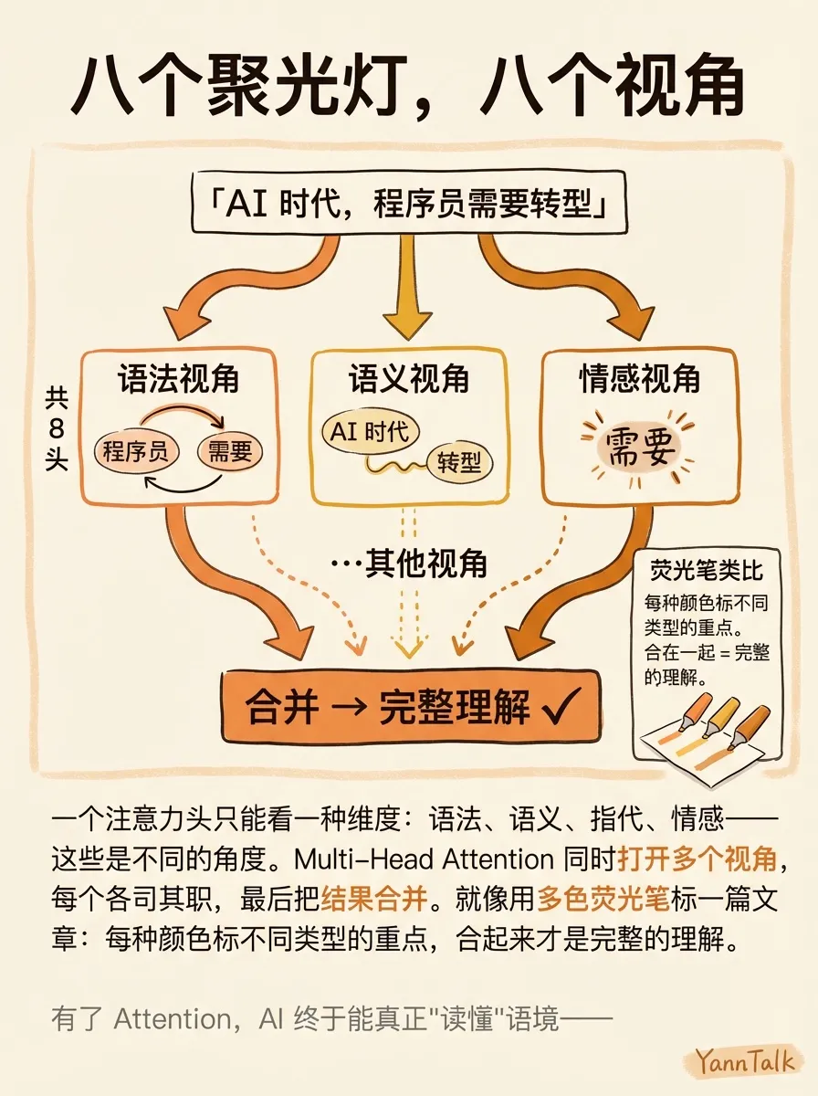 苹果是水果还是公司？AI 靠这招瞬间判断 - 5