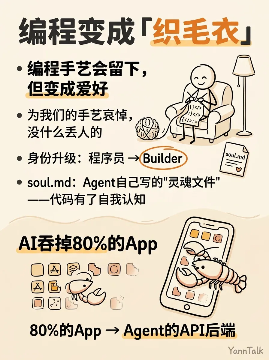 3个月24万Stars，OpenClaw创始人的AI编程方法论 - 6