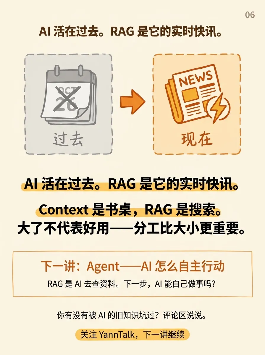 你问 AI 最新的事，它答的全是一年前的 - 6
