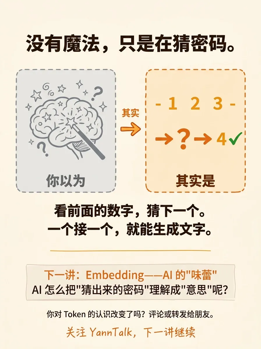 百万个 Token 正在悄悄流走，就在此刻 - 6